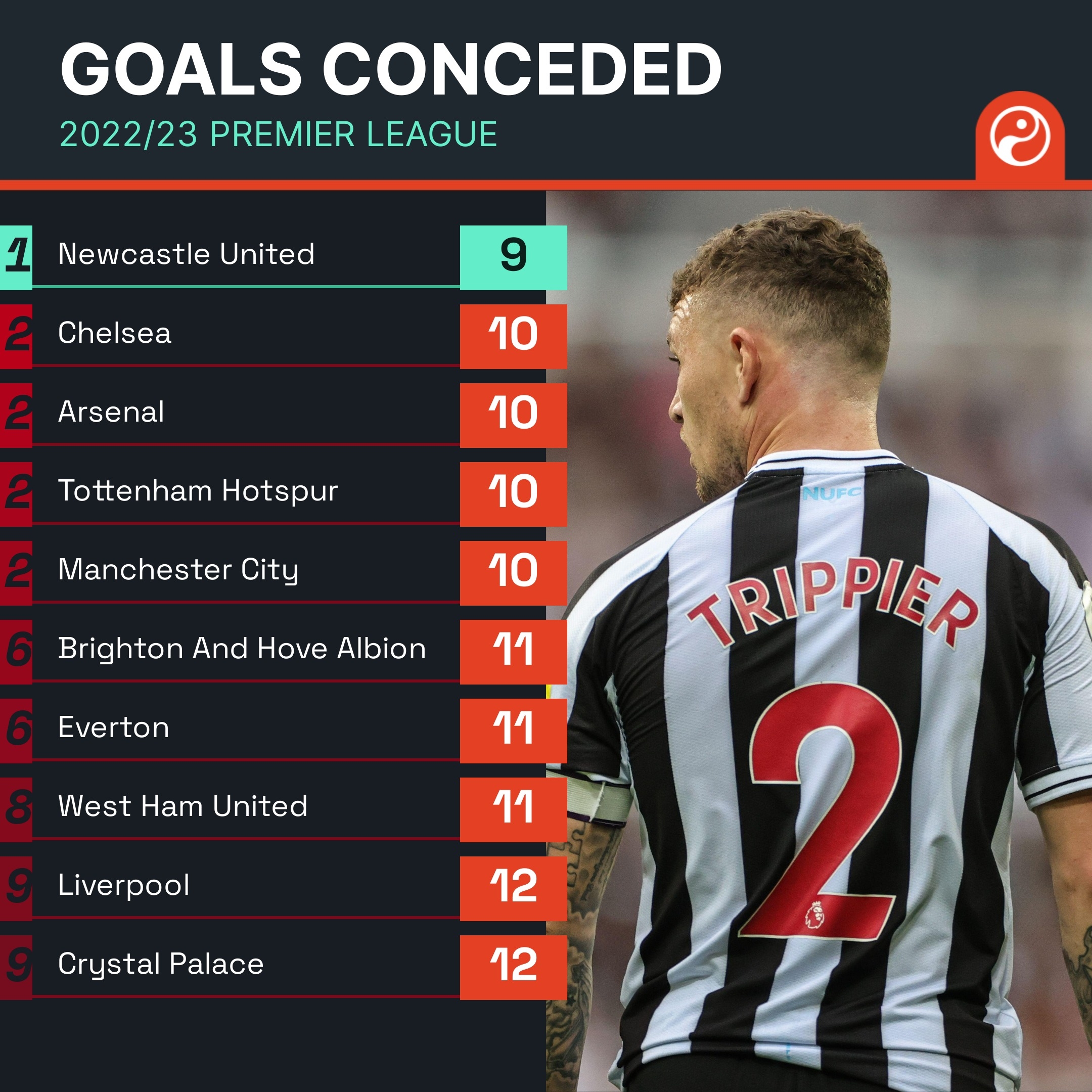 双人新晋 双人新晋